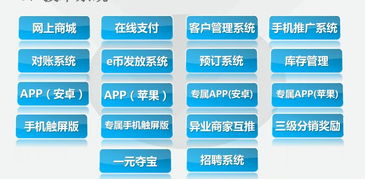 多赢宝o2o软件技术服务系统 为服务业商家提供 互联网 移动营销解决方案