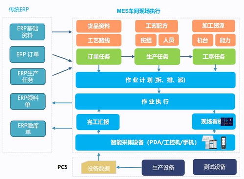 恭喜正恒软件入库第九批科技型中小企业